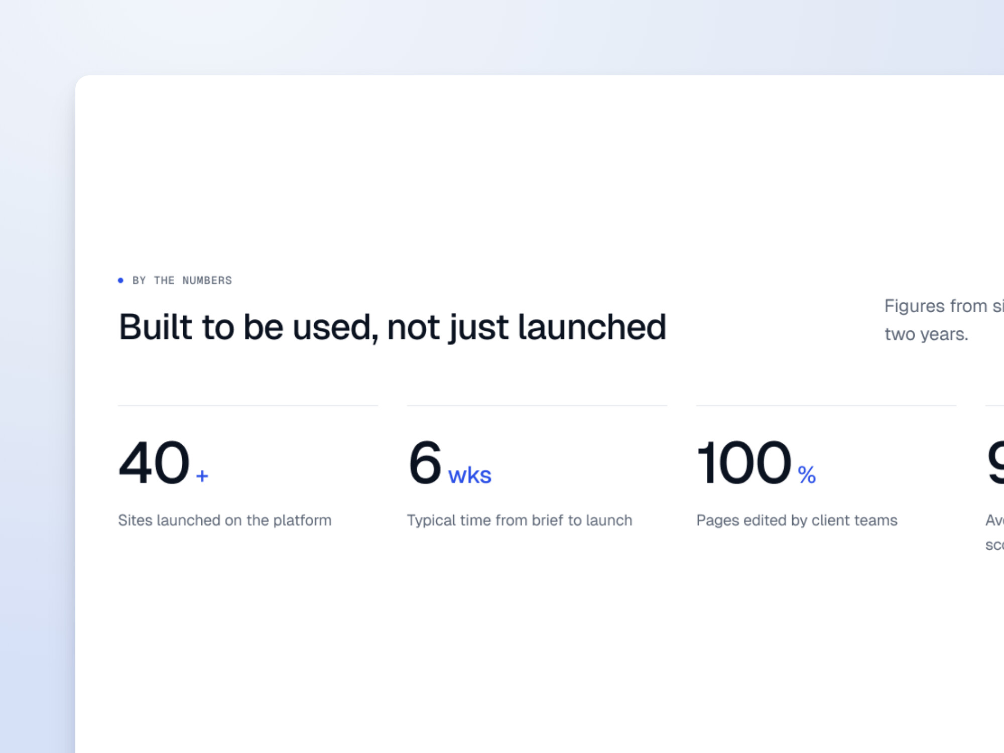 Design preview of the Stats block