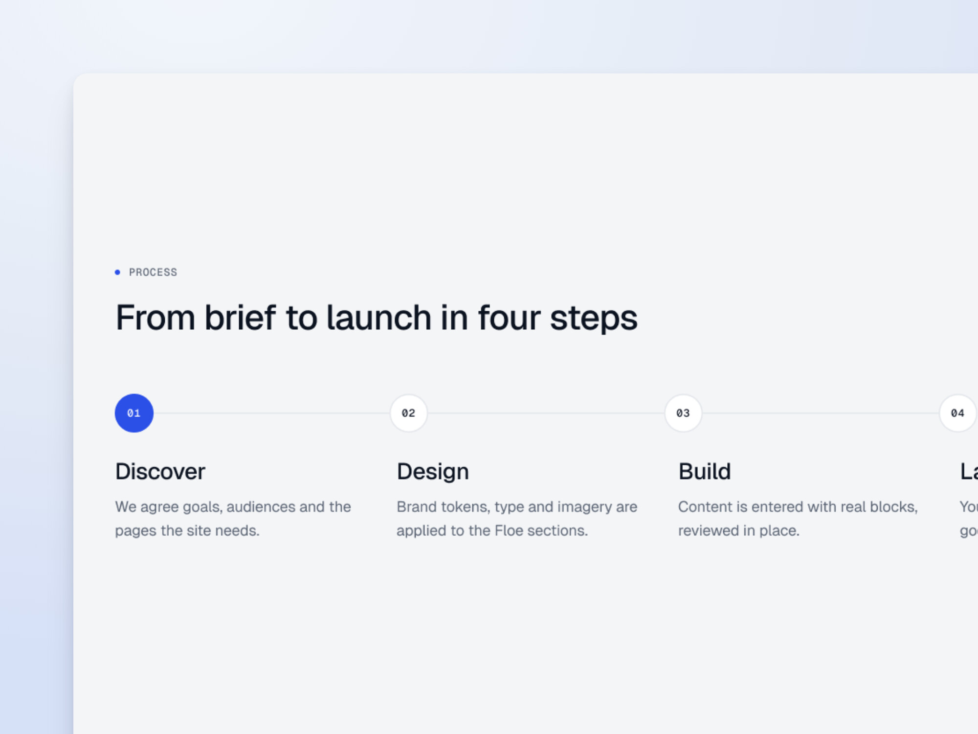 Design preview of the Steps block