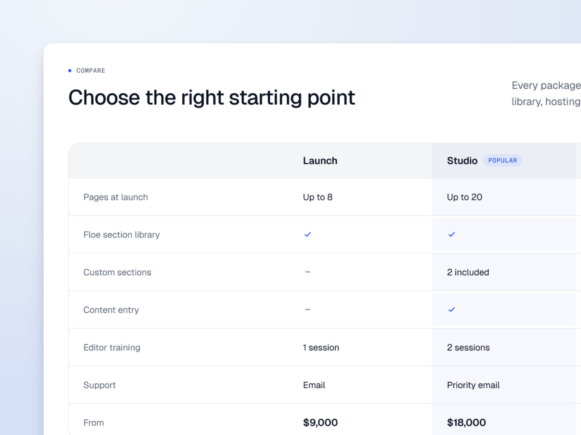 Design preview of the Table block